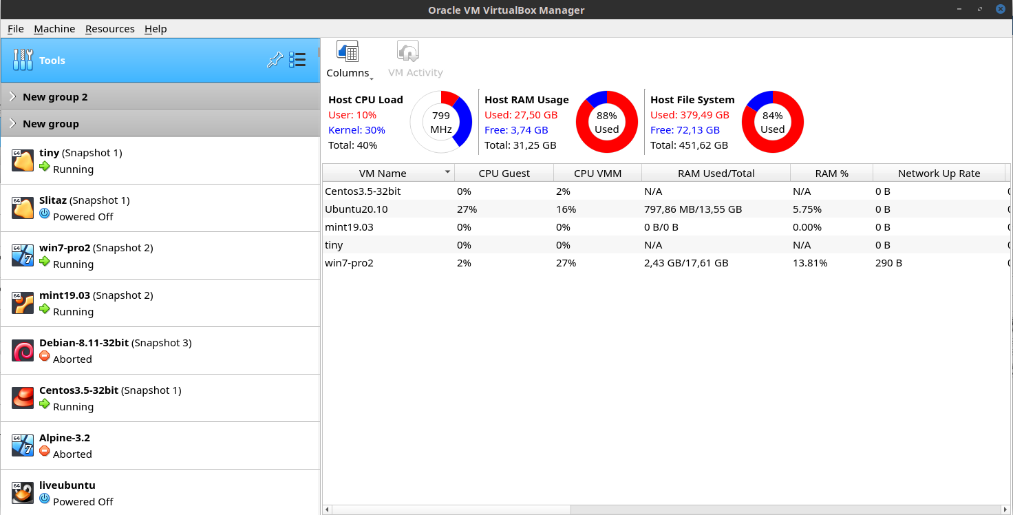 trunk/doc/manual/en_US/images/vm-activity-overview.png